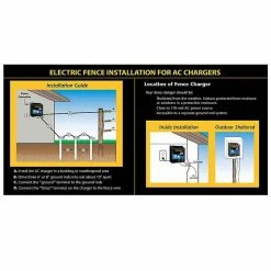 Top 10 👏 Zareba 75 Mile AC Powered Low Impedence Charger 👏 -Outlet Fencing Store 0014091 2