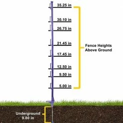 New ⌛ Zareba Step In Fence Post 🔥 -Outlet Fencing Store 0045338 2 1